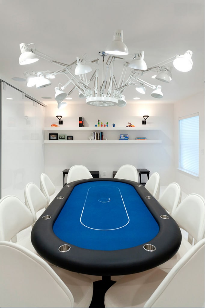 Sala de Póker Interactiva